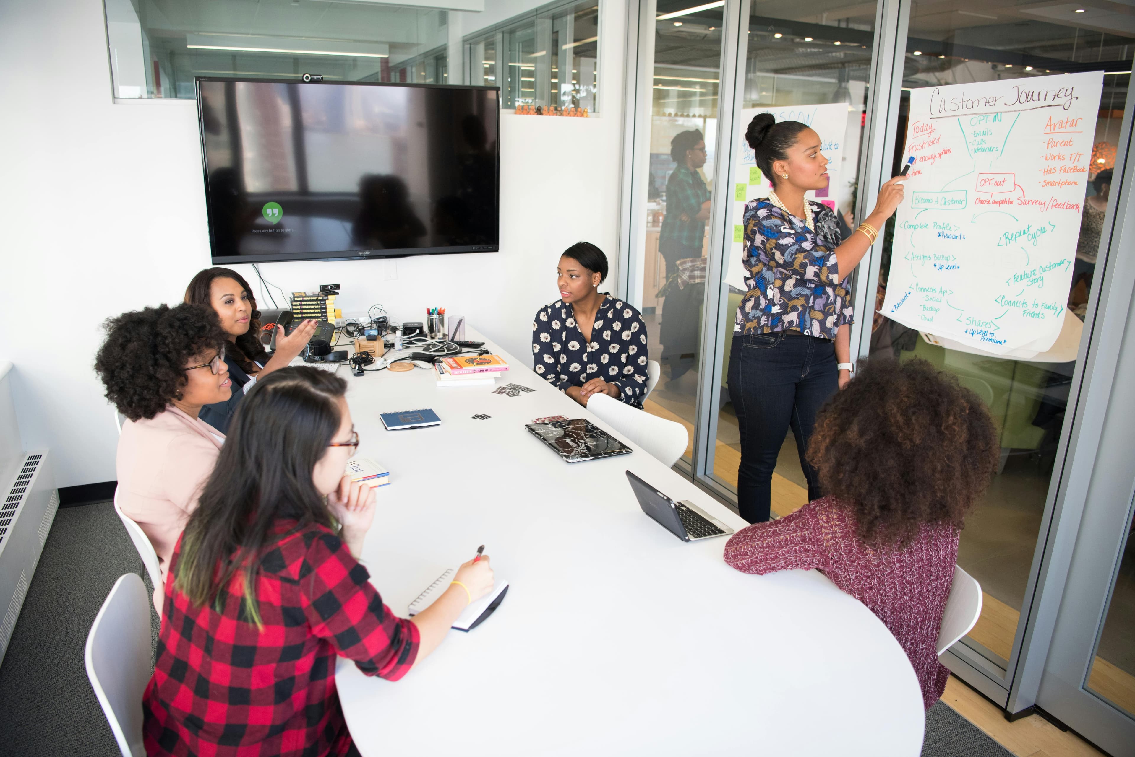 Pourquoi Toute Entreprise Doit Investir dans la Formation Continue de Son Personnel ?